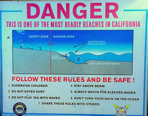 Ways to keep safe from sneaker waves